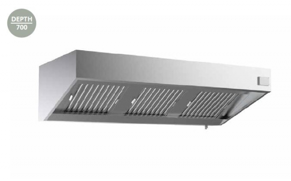 Wandhaube 2000x950x520mm mit Motor, Regler Abzugshaube