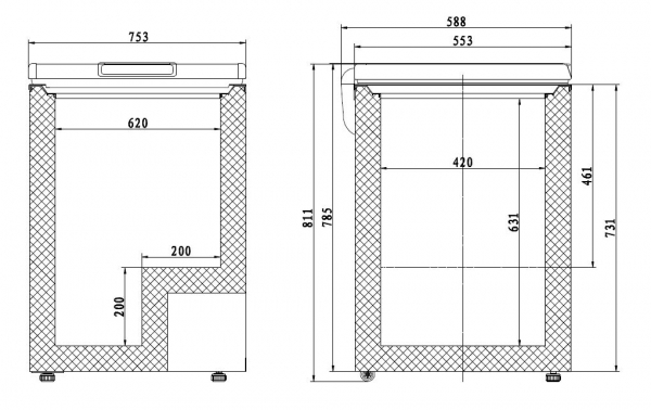 Tiefkühltruhe 148 l für Gastronomie 753 x 553 x 811mm